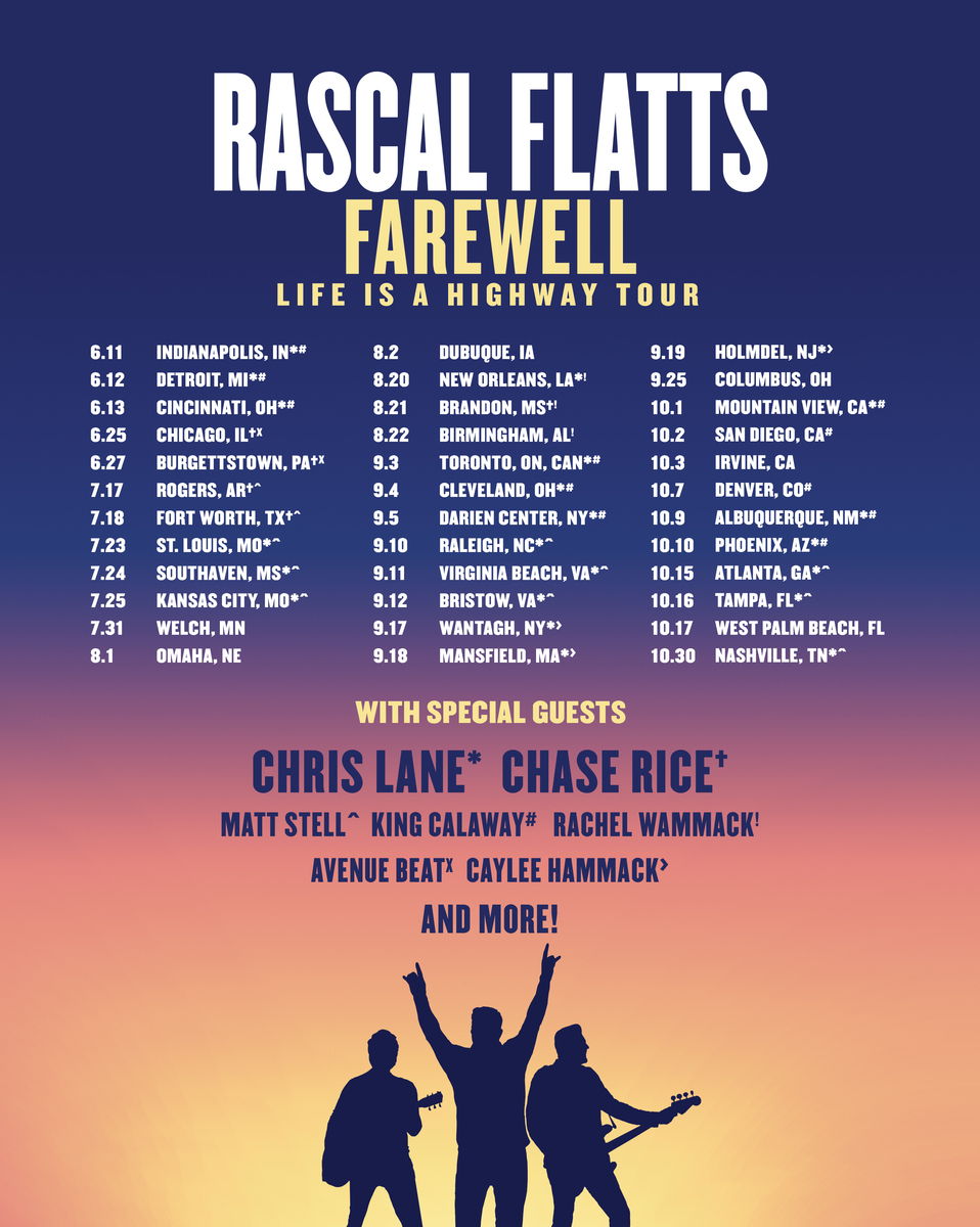 Rascal Flatts breidt Farewell Tour uit NashvilleTV